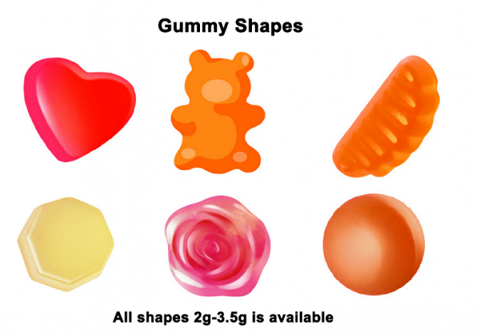 L'etichetta privata completa i multivitaminici dei bambini e le caramelle gommose degli orsi Omega3